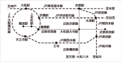 路線図のイメージ